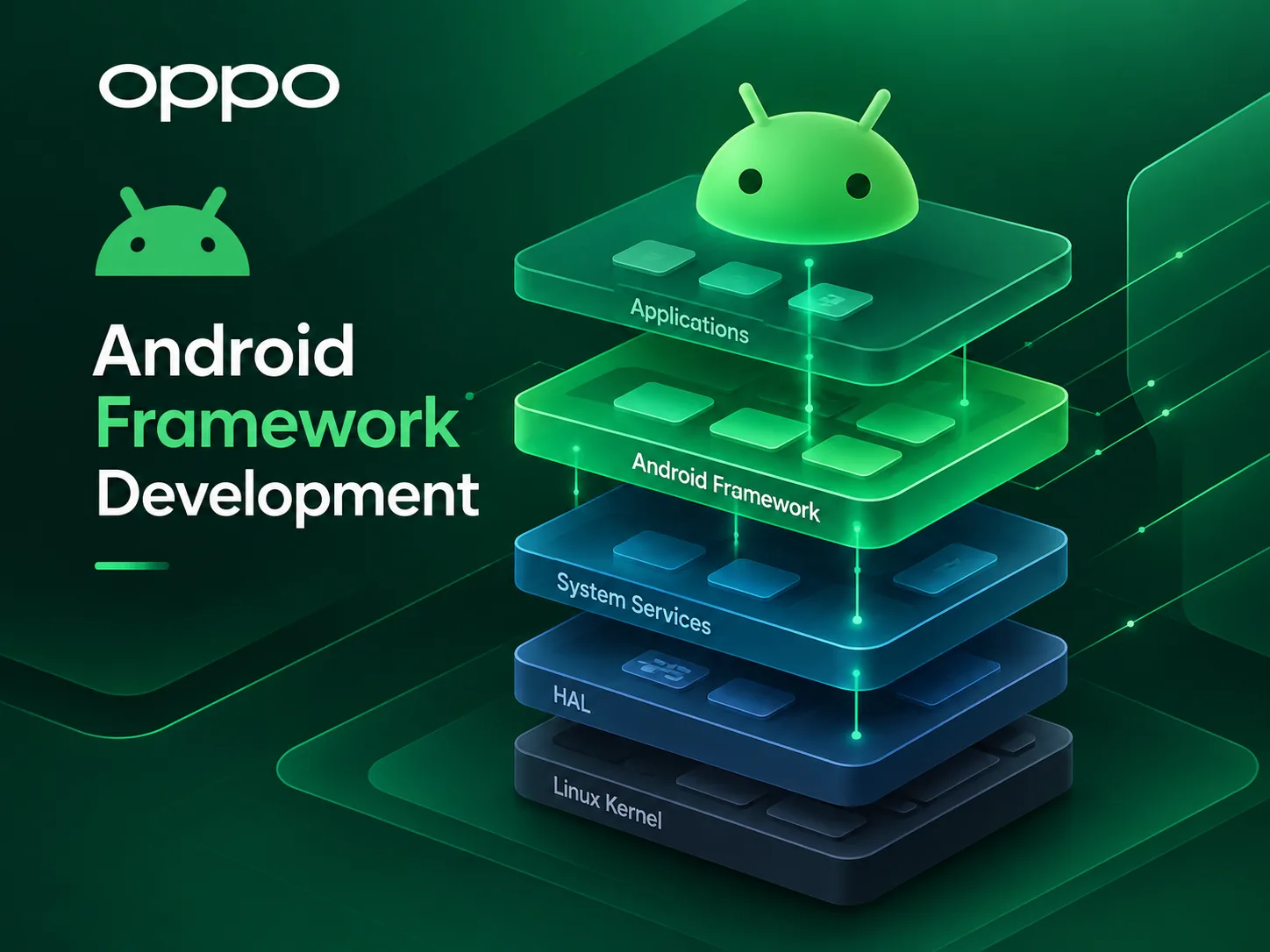 Abstract green illustration of the Android system stack with OPPO and Android Framework Development text