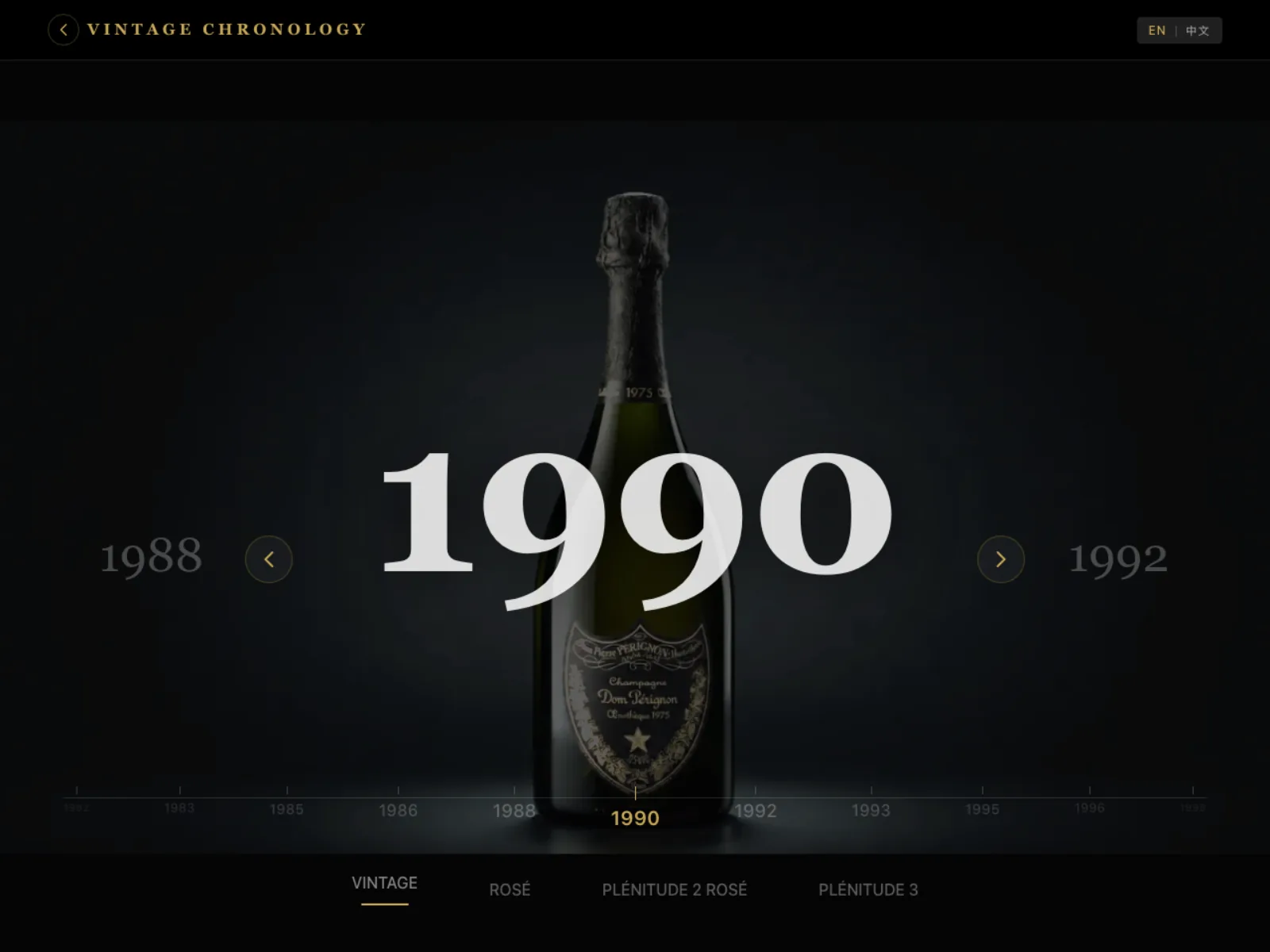 Wide view of the vintage chronology with a bottle and year navigation